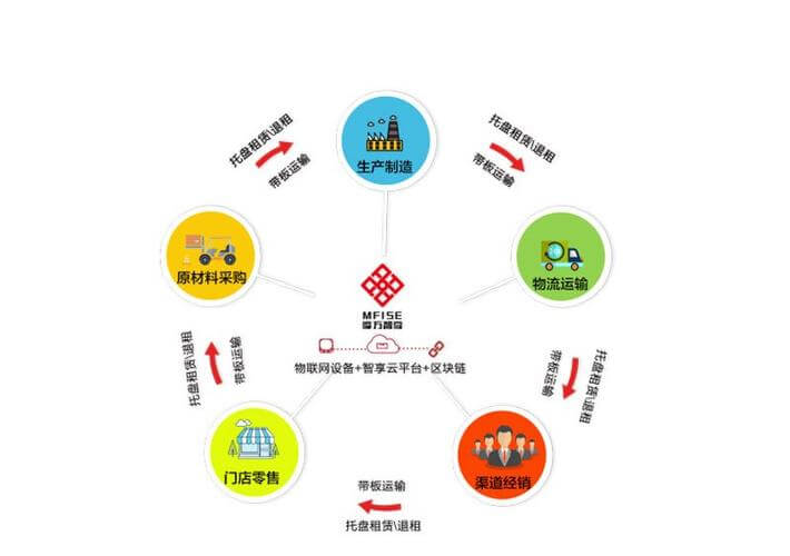 膜结构造型图片