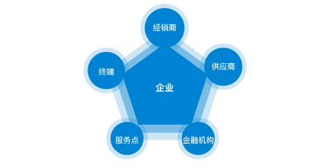 膜结构工程合同范本