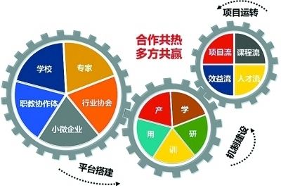 钢结构檩条图片