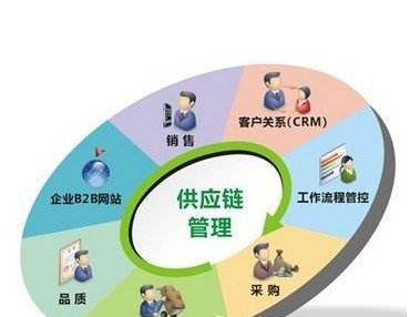膜结构造型图片