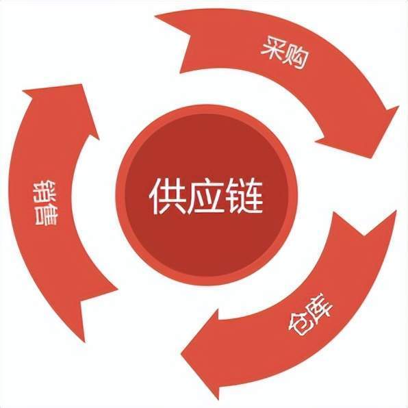 钢结构架子图片大全