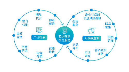 膜结构雨棚造价要多少